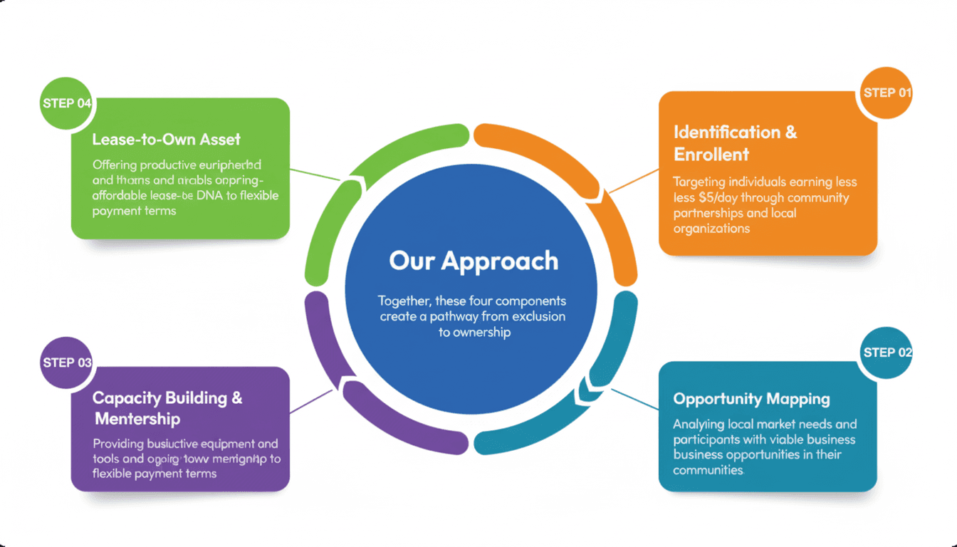 UZA Empower Illustration